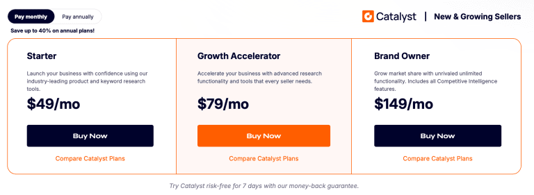 Jungle Scout Catalyst pricing