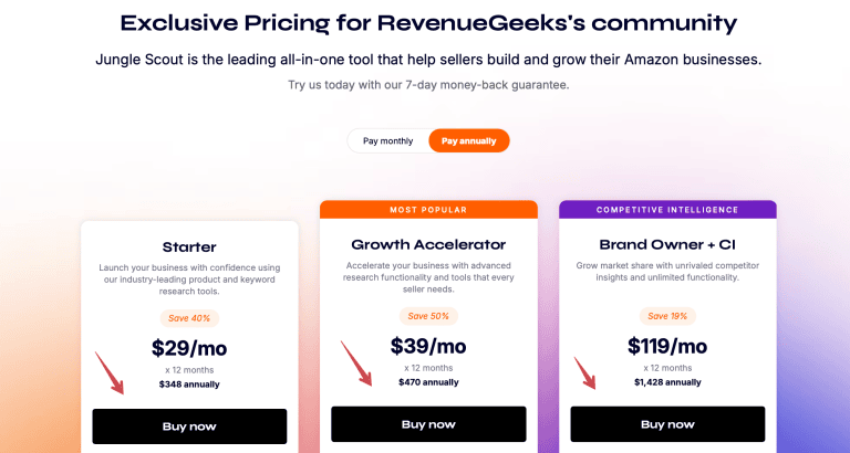 Jungle Scout pricing for RevenueGeeks community