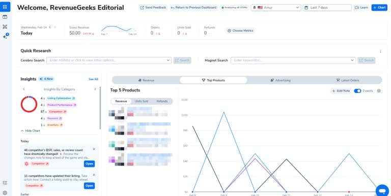 helium 10 insights dashboard