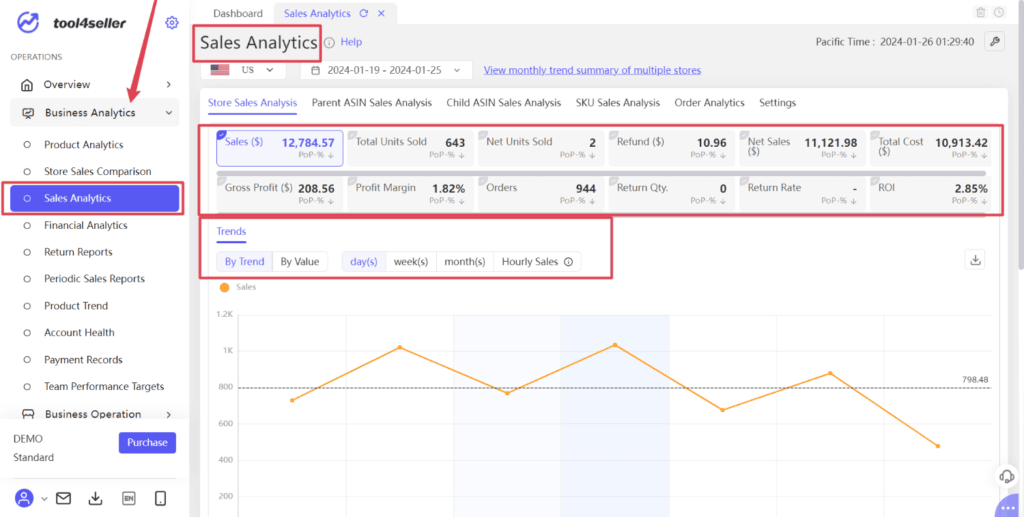 10 Best Amazon Analytics Tools – Top Picks for 2026