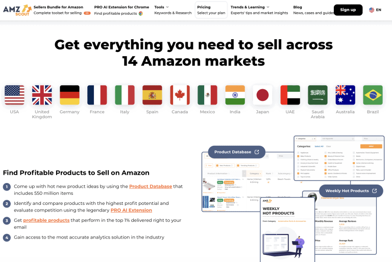 AMZScout supports 14 Amazon Marketplaces