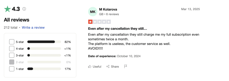 DropGenius negative user reviews from Trustpilot