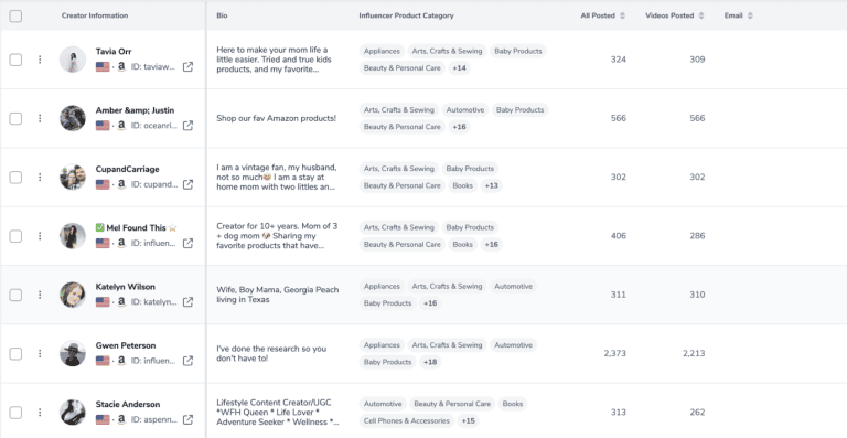 Helium 10 influencer finder tool in use
