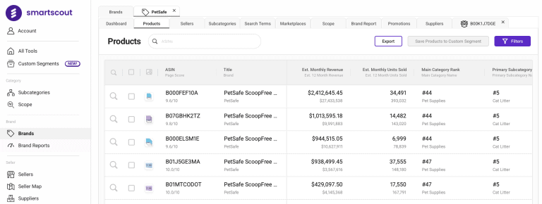 SmartScout Brands tool - Products