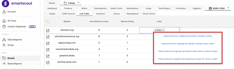 SmartScout Link Traffic feature
