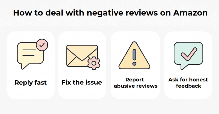 How to deal with negative reviews infographic