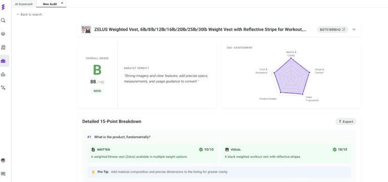 smartscout amazon ai scorecard